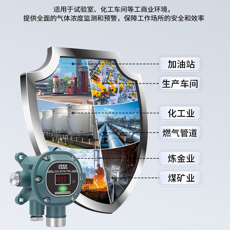 半椭圆气体探测报警器