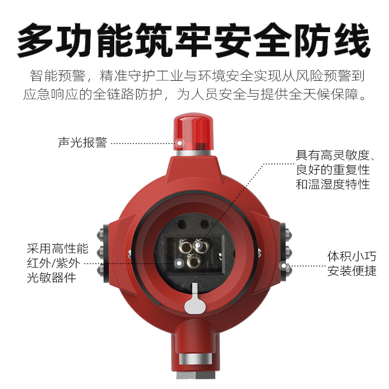 GSS800B-IR3三波长点型红外火焰探测器(三波长，隔爆型)