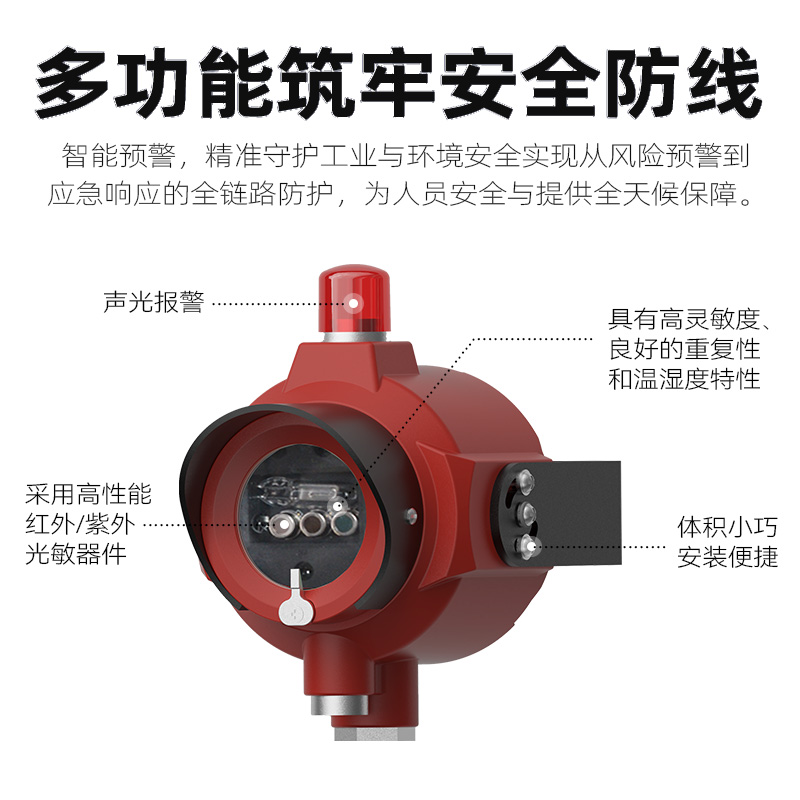 GSS800B-IR3三波长点型红外火焰探测器(三波长，隔爆型) 