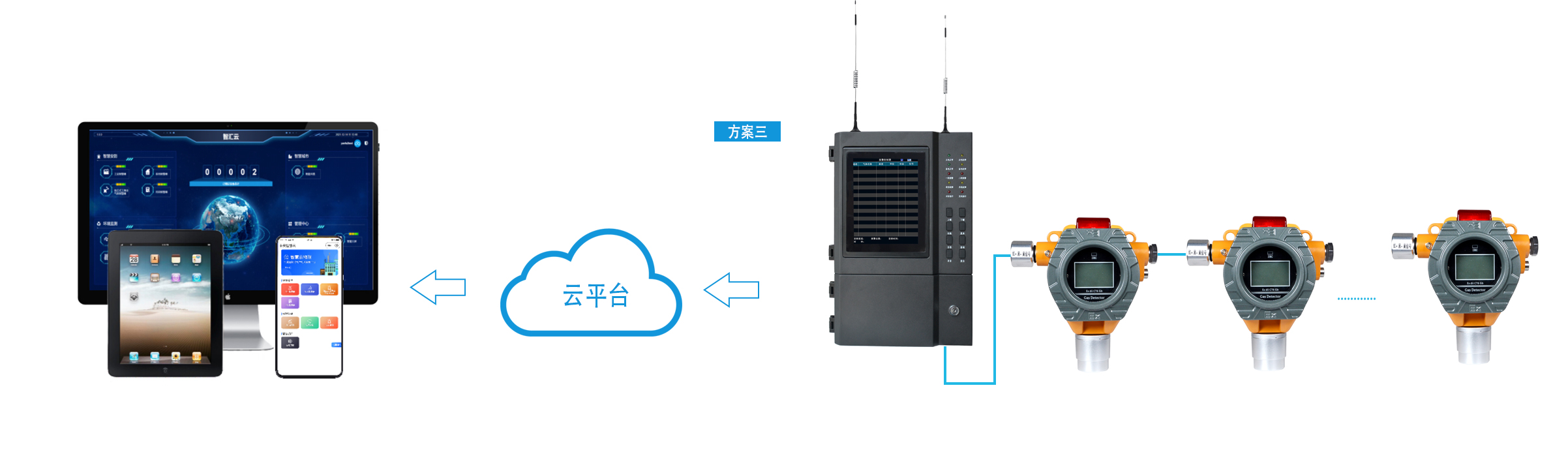 物联---副本---副本_04