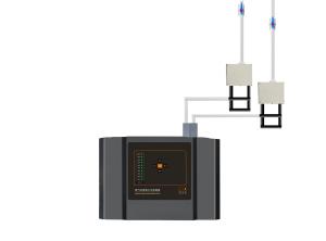 GSS-F01吸气式感烟双通道探测器（不带显示）